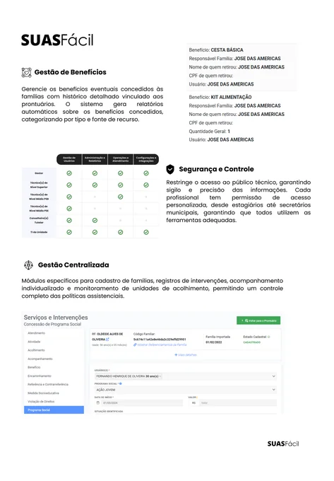 Benefícios, permissões e acompanhamento das famílias